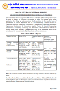 Nit Patna Faculty Vacancy 2025