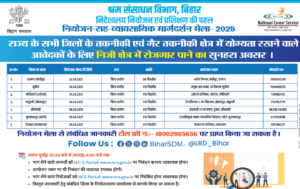 Bihar Employment Fair 2025