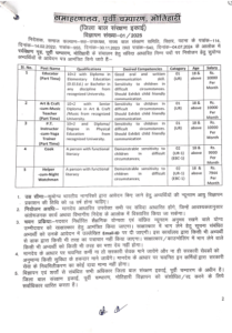 Bihar District Cook & Helper Bharti 2025