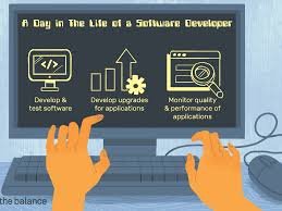 Online Income Source For Students Without Investment