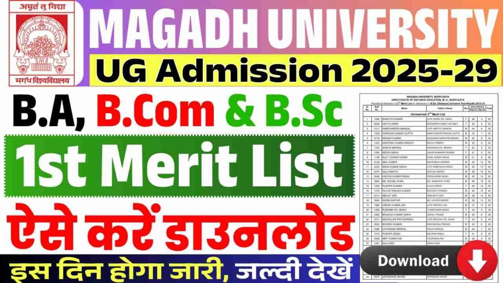 Magadh University UG 1st Merit List 2025-29
