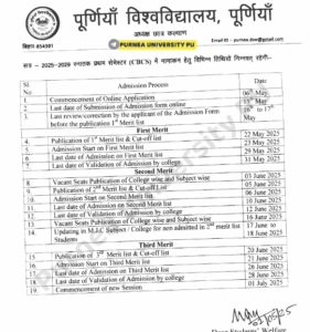 Purnea University UG Admission 2025-2