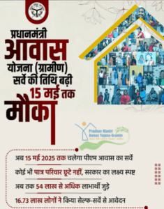 PM Awas Yojana Gramin Survey Online Form 2025