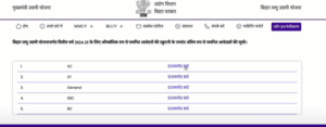 Bihar Laghu Udyami Yojana 2025