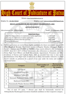 Patna High Court Mazdoor Admit Card 2025