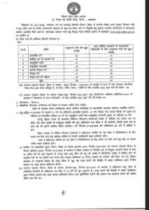 BPSC New Vacancy 2025