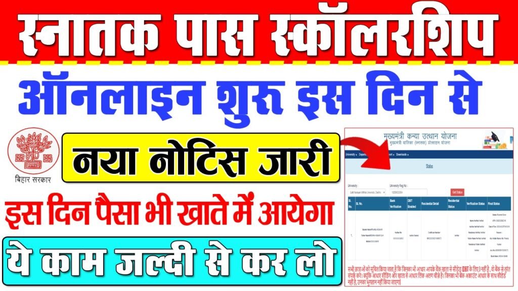 Graduation Pass Scholarship 2025 Apply Date