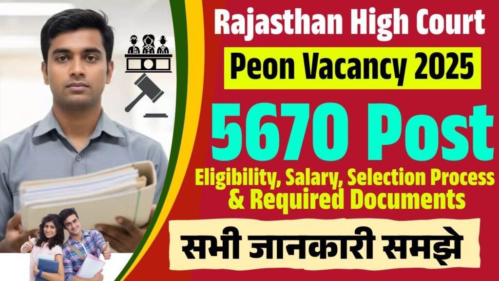 Rajasthan High Court Peon Vacancy 2025
