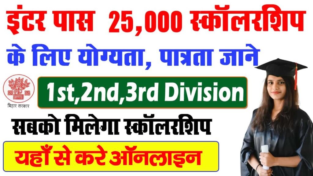 Inter Pass Kanya Utthan Yojana 2025