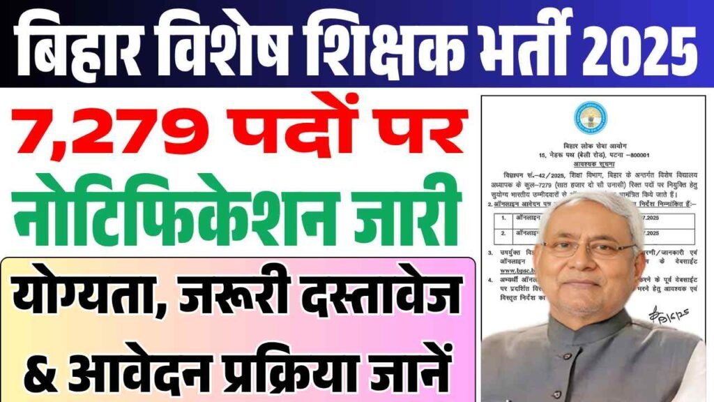 Bihar Special Teacher Vacancy 2025