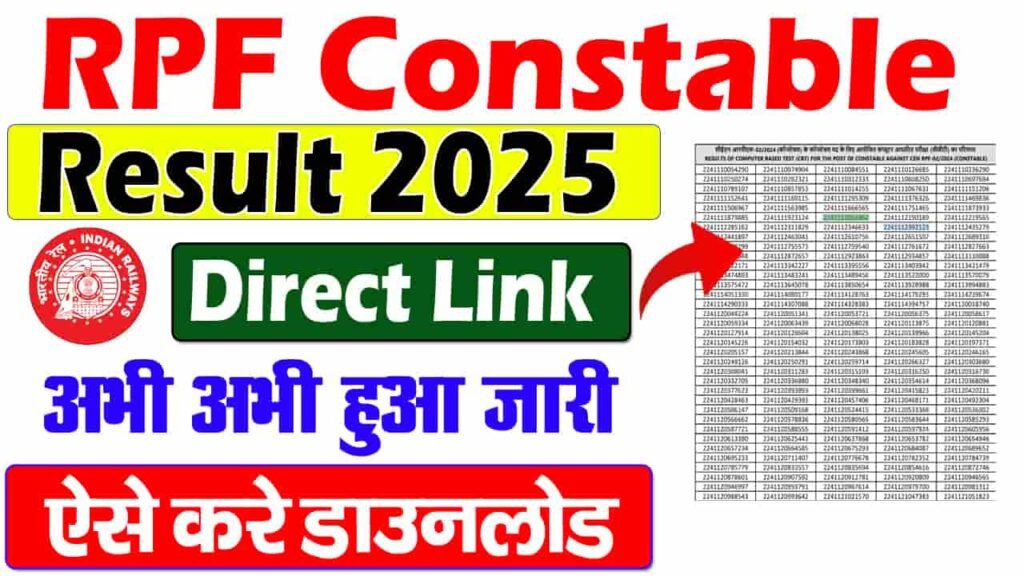 RPF Constable Result 2025