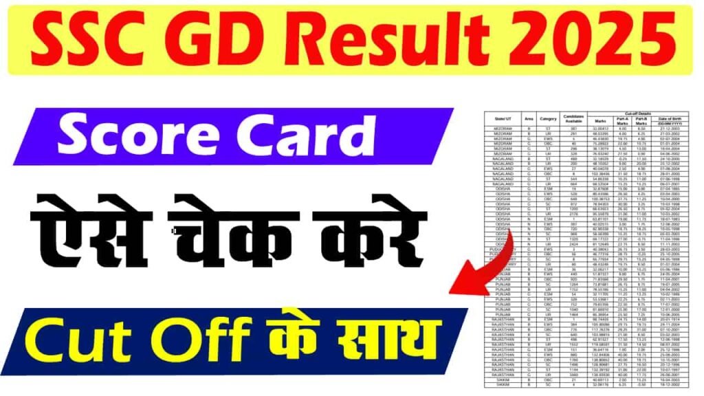 SSC GD Score Card 2025