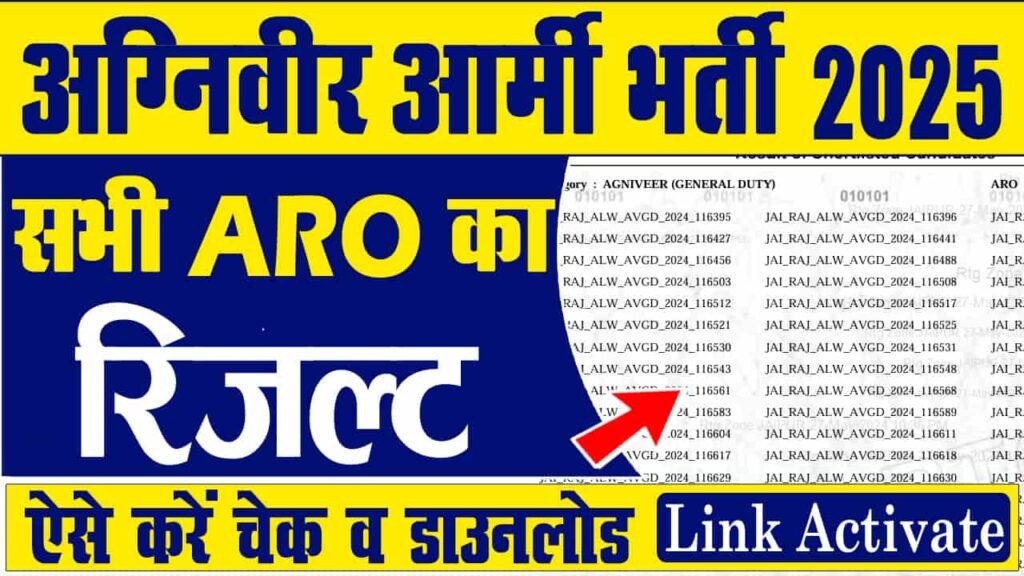 Army Agniveer CEE Result 2025 Kaise Check Kare