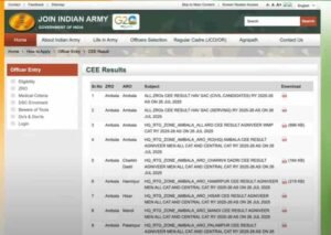 Army Agniveer CEE Result 2025 Kaise Check Kare