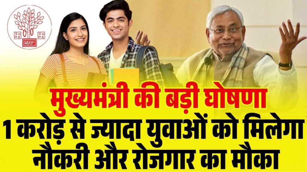 Bihar Jobs & Rojgar Update 2025