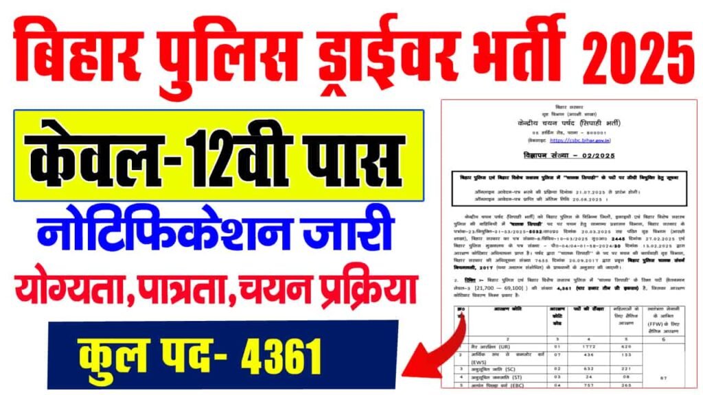 Bihar Police Driver Constable Vacancy 2025
