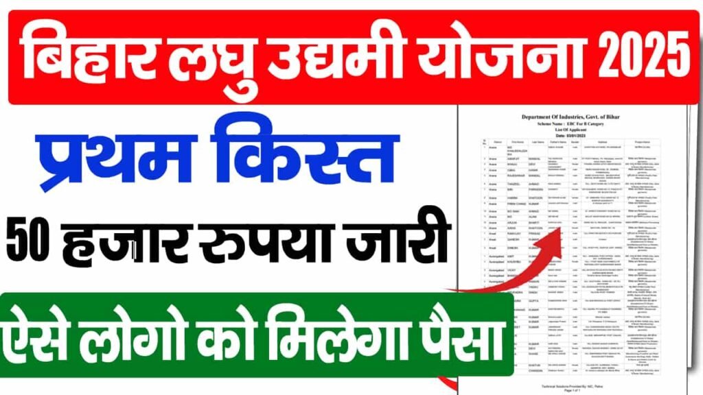 Bihar Laghu Udyami Yojana 1st Installment 2025