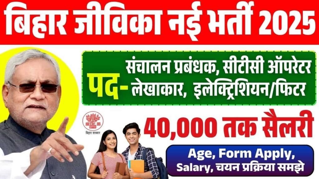 Bihar Jeevika Tea Factory Recruitment 2025
