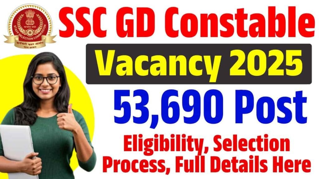 SSC GD Constable Vacancy