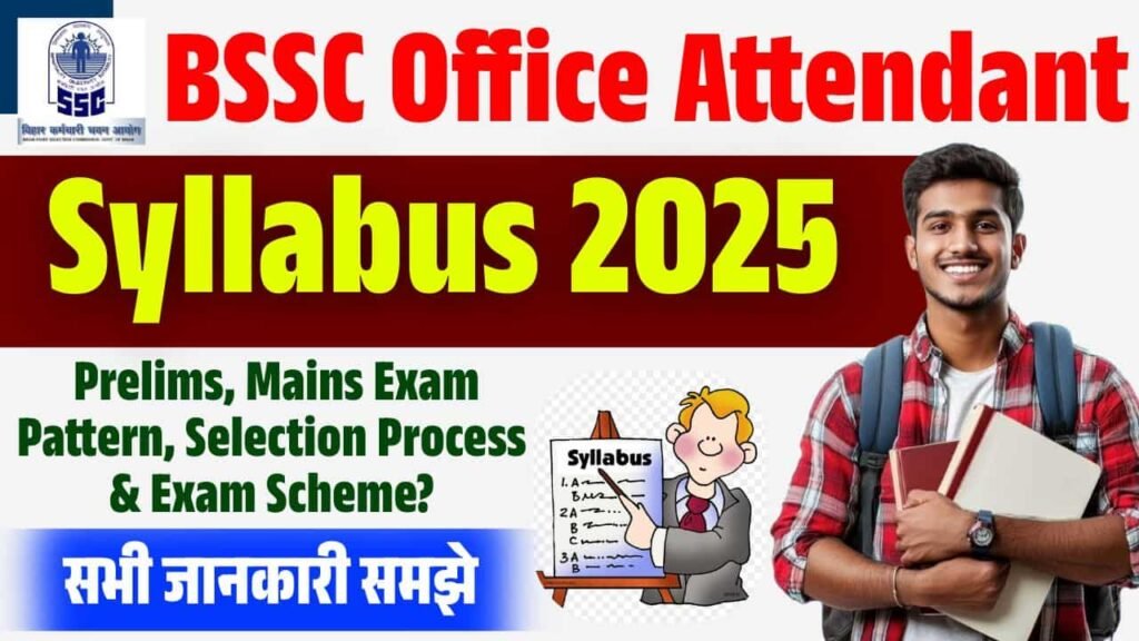 BSSC Office Attendant Syllabus 2025