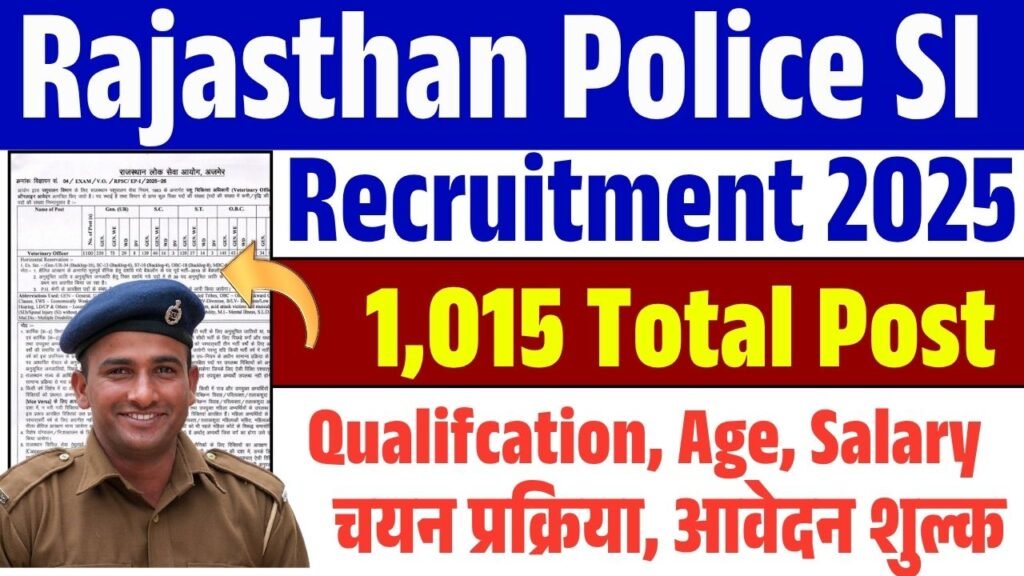 Rajasthan Police SI Vacancy 2025 Online Apply