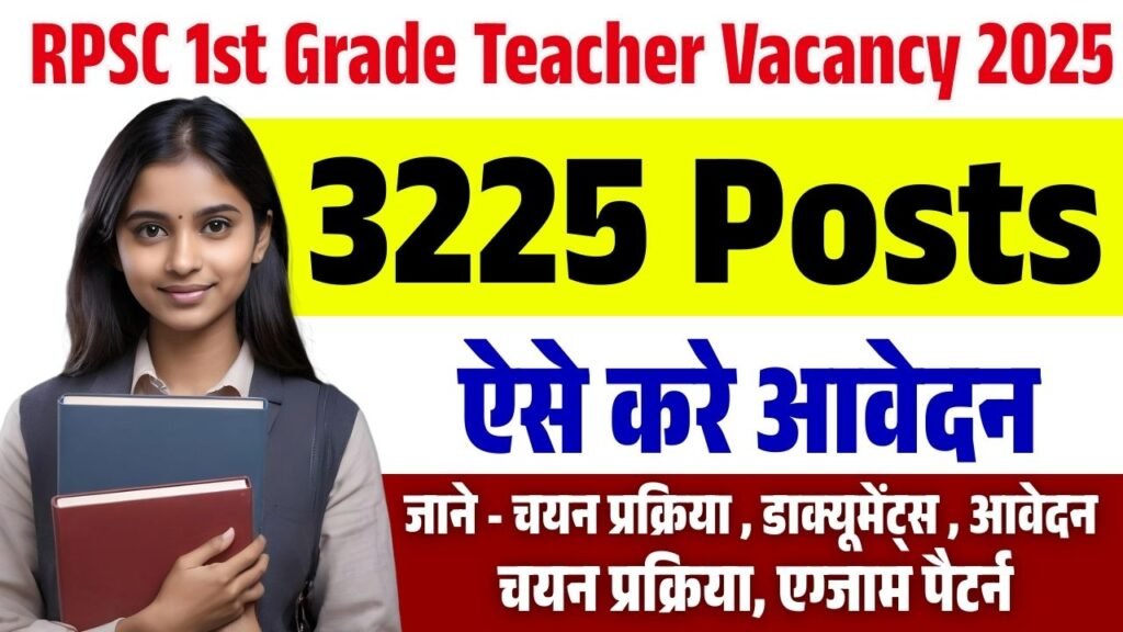 RPSC 1st Grade Teacher Vacancy 2025