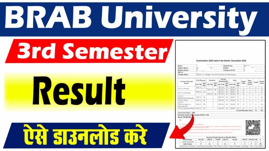 BRABU UG 3rd Semester Result 2025