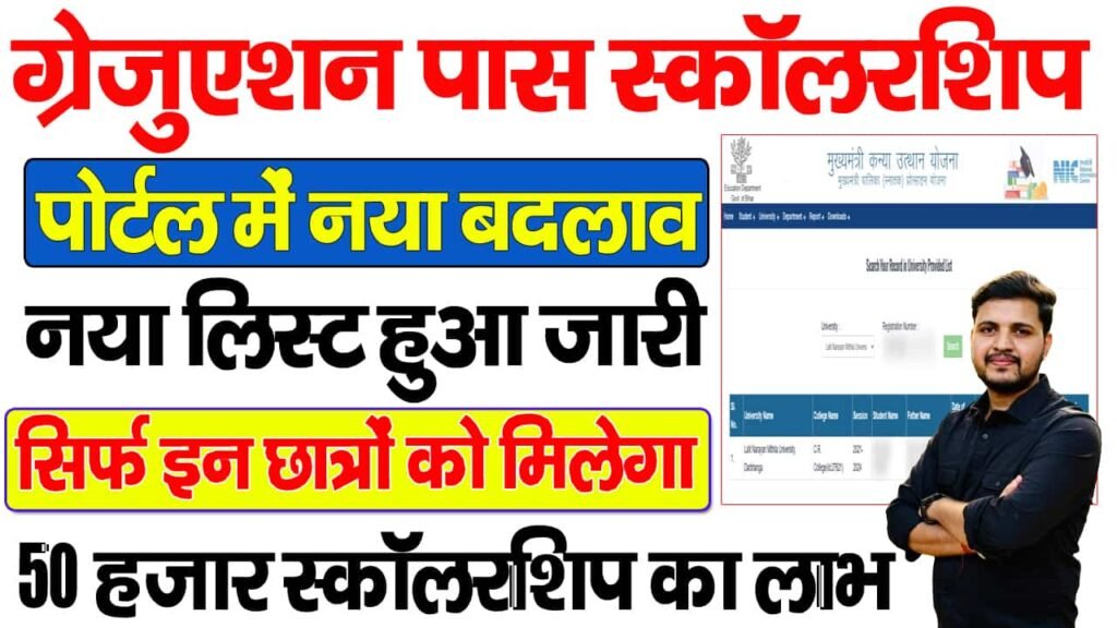 Graduation Pass 50000 Scholarship List Me Apna Naam Kaise Dekhe