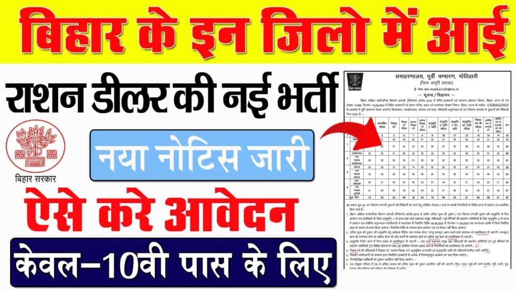 Ration Dealer Bharti