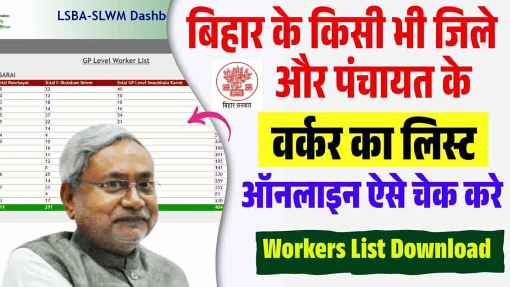 Panchayat Workers List Download