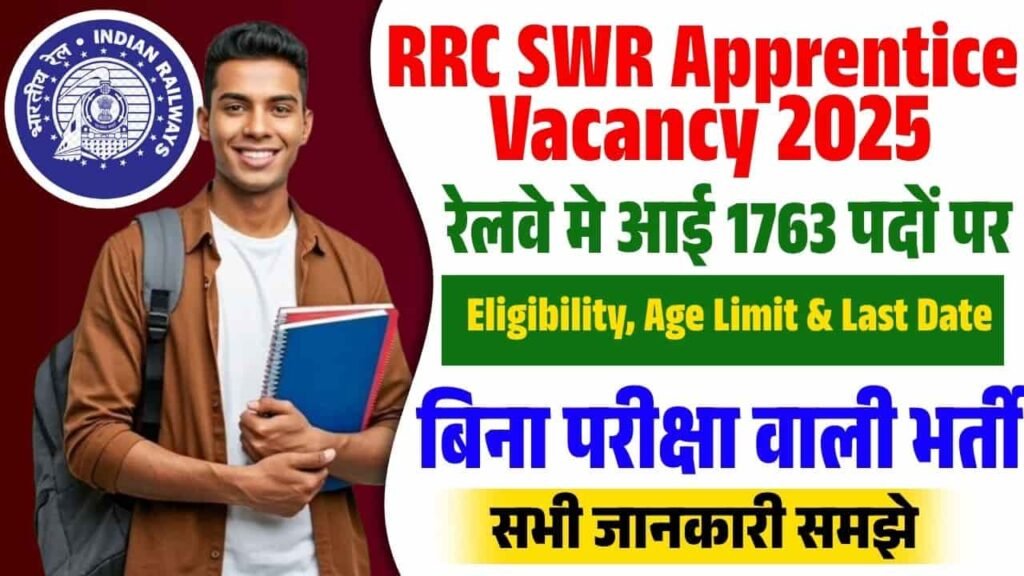 Railway RRC NCR Apprentice Vacancy 2025