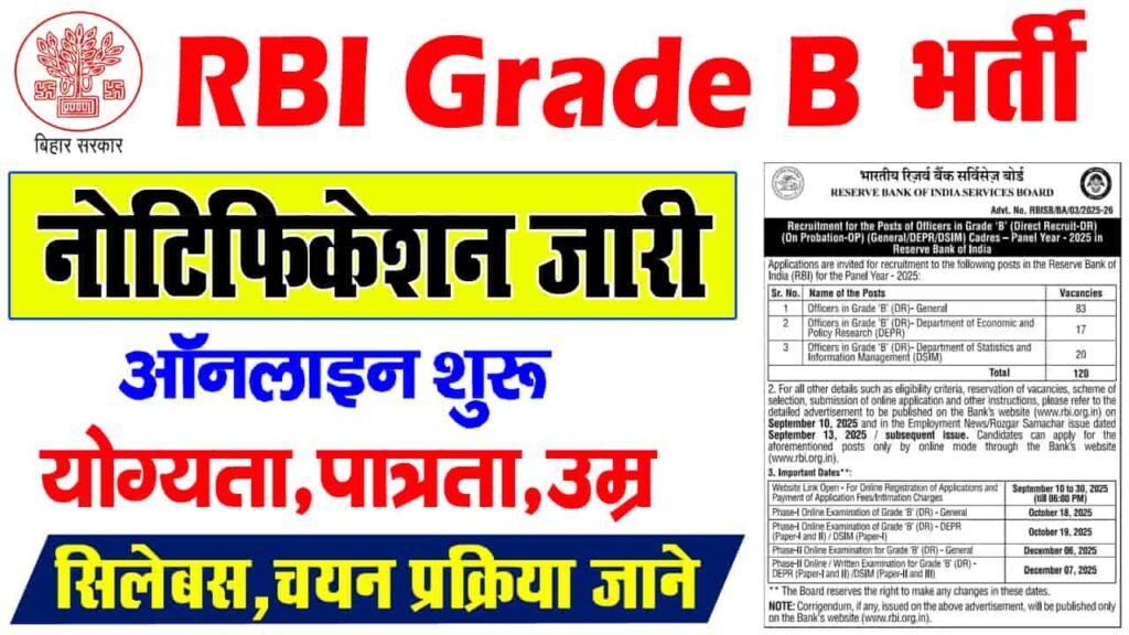 RBI Grade B Vacancy 2025