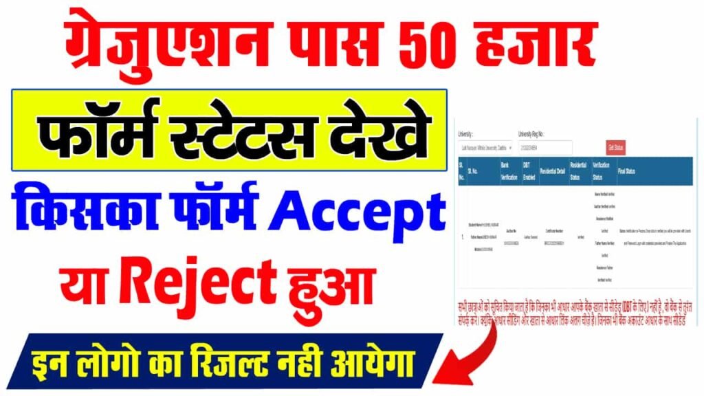 Graduation Pass Scholarship Status Check Online