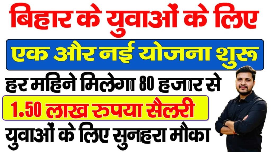 Mukhyamantri Fellowship Yojana 2025