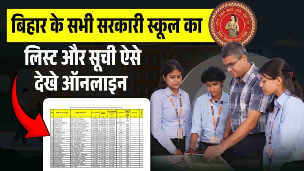 Bihar Govt School List Kaise Dekhe