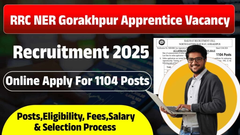 RRC NER Gorakhpur Apprentice Vacancy 2025