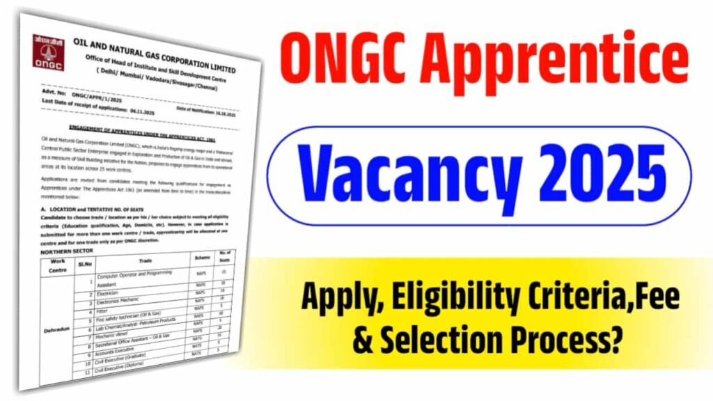 ONGC Apprentice Vacancy 2025