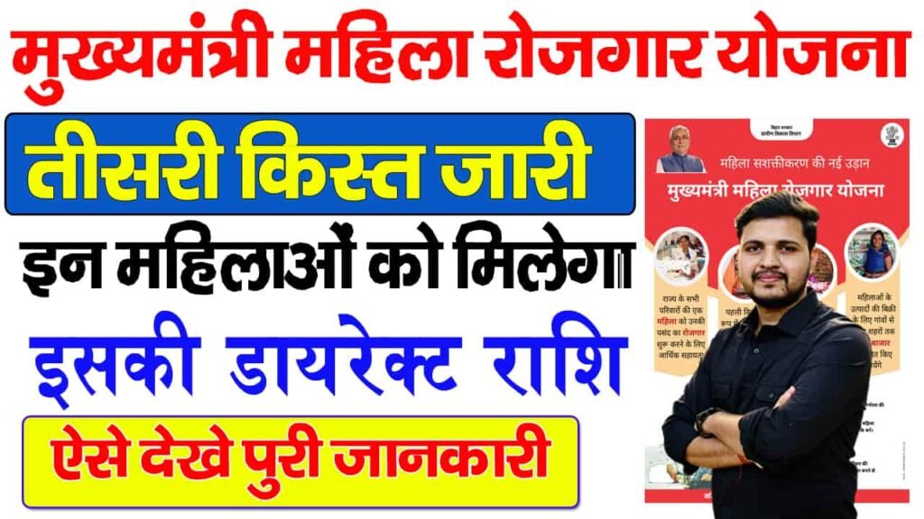 Mahila Rojgar Yojana 3rd Installment Release