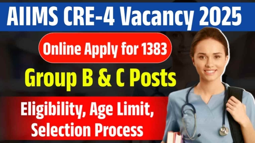 AIIMS CRE-4 Vacancy 2025