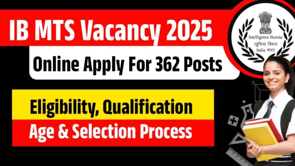 IB MTS Vacancy 2025