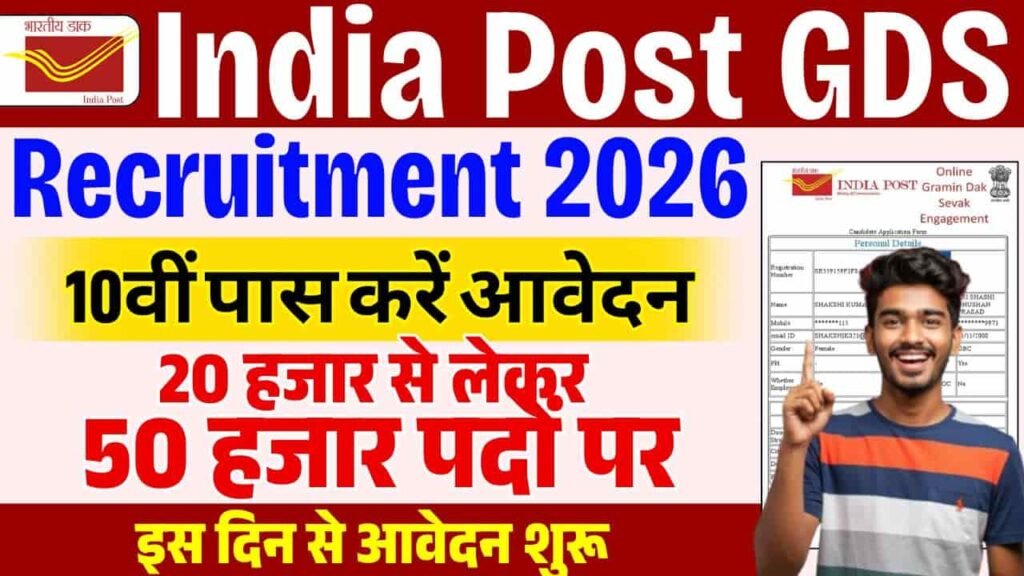 India Post GDS Vacancy 2026