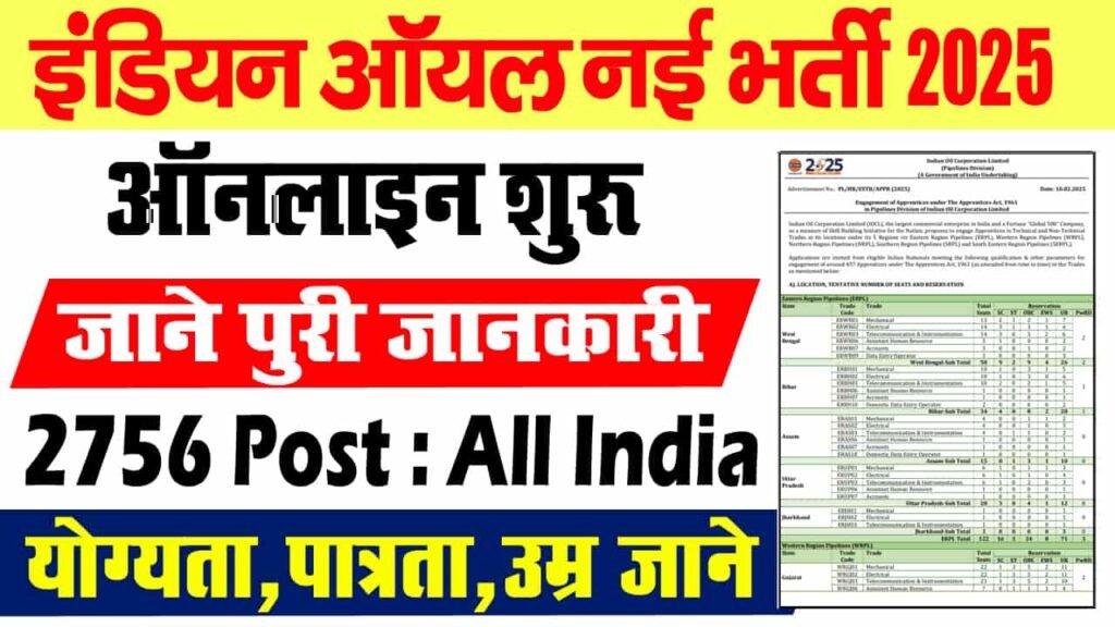 Indian Oil Apprentice Vacancy 2025
