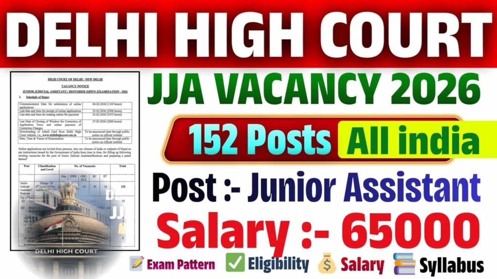 Yantra India Limited Apprentice Vacancy 2026