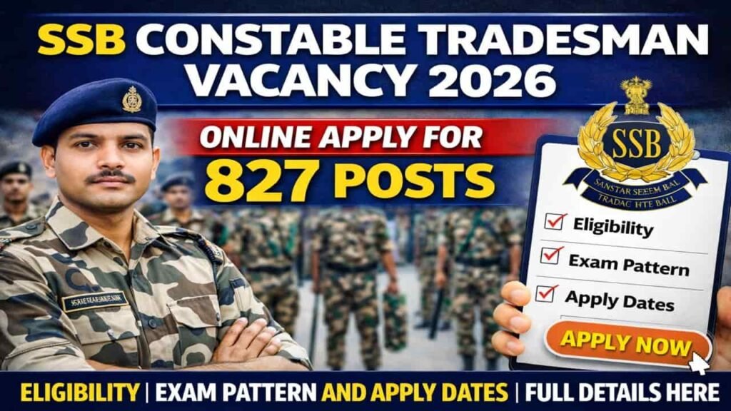 SSB Constable Tradesman Vacancy 2026