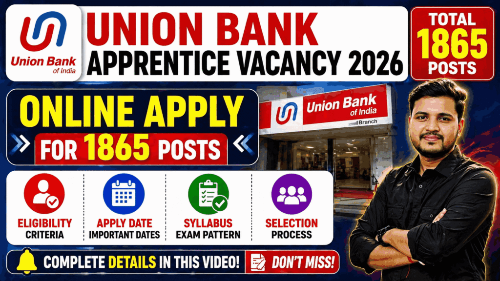 Union Bank Apprentice Vacancy 2026
