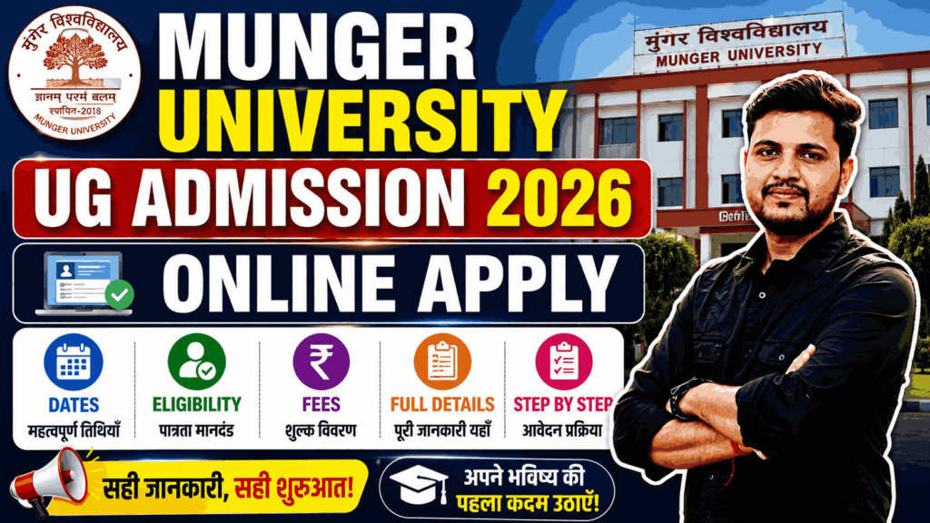 Munger University UG Admission 2026