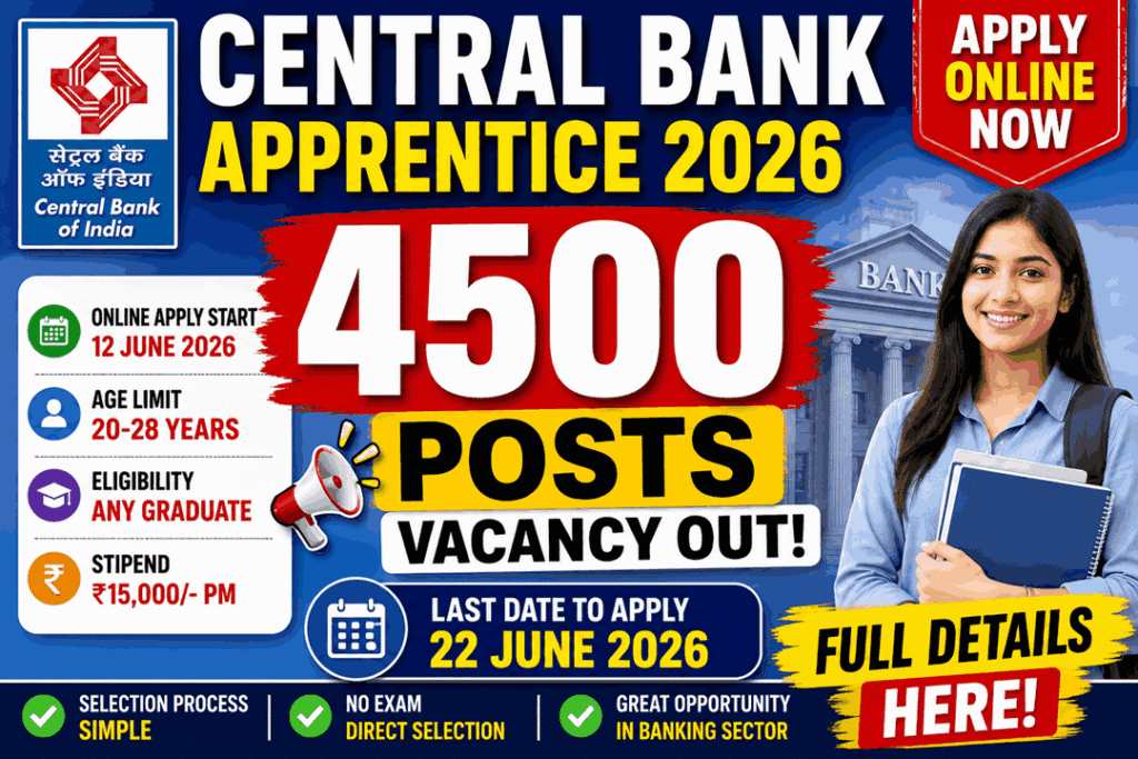 Central Bank Apprentice Vacancy 2026