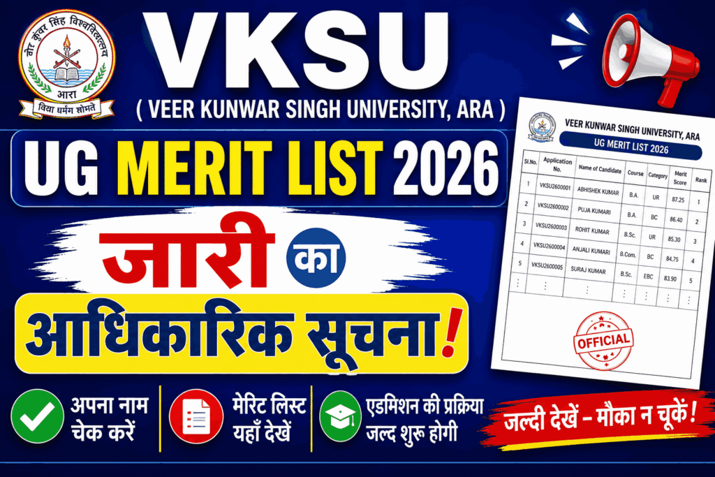 VKSU UG Merit List 2026