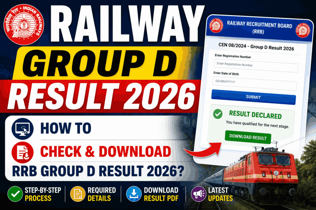 Railway Group D Result 2026