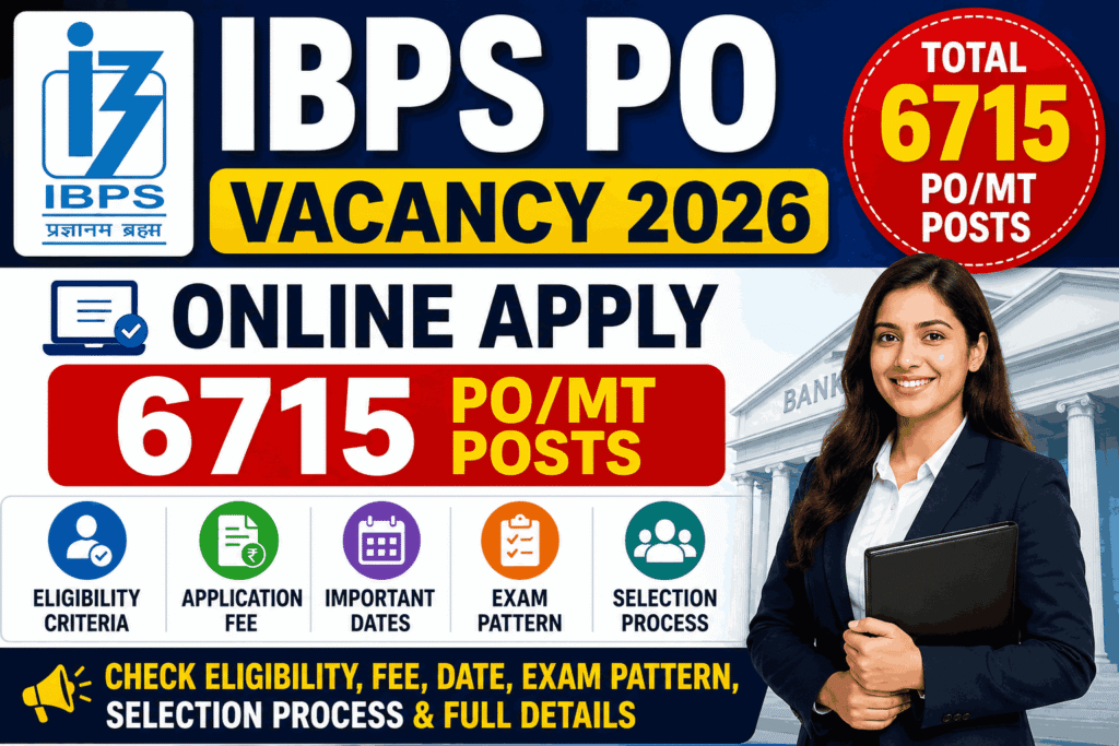 IBPS PO Vacancy 2026